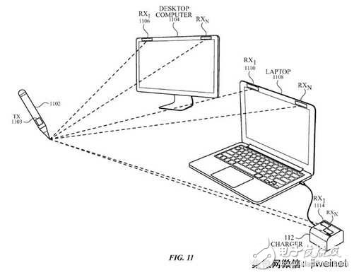 三星科幻专利曝光:巨大显示屏 苹果推新专利:针对Apple Pencil相关技术