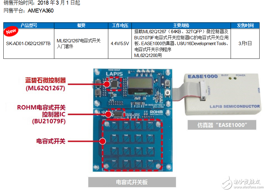蓝碧石半导体推电容式开关入门套件“SK-AD01-D62Q1267TB”