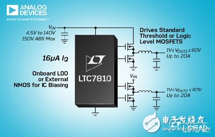 ADI宣布推出 Power by Linear™的LTC7810