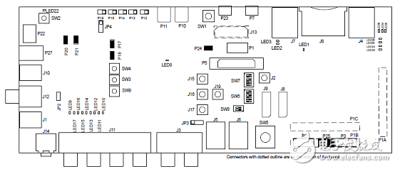 ADSP－SC57xSHARC双核处理器解决方案（特性,框图,电路图）