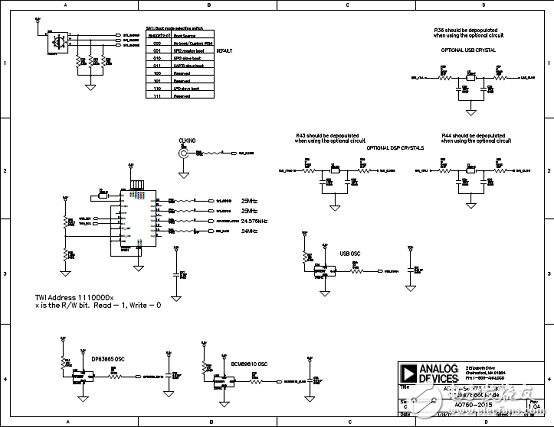 ADSP－SC57xSHARC双核处理器解决方案（特性,框图,电路图）