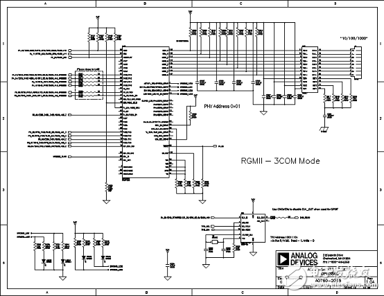 ADSP－SC57xSHARC双核处理器解决方案（特性,框图,电路图）