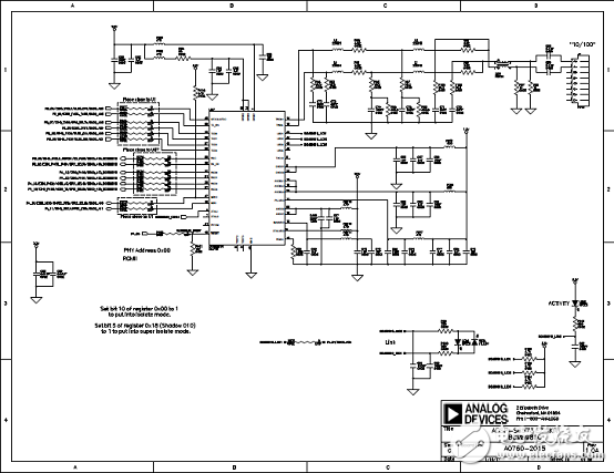 ADSP－SC57xSHARC双核处理器解决方案（特性,框图,电路图）