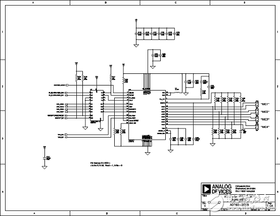 ADSP－SC57xSHARC双核处理器解决方案（特性,框图,电路图）