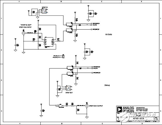 ADSP－SC57xSHARC双核处理器解决方案（特性,框图,电路图）