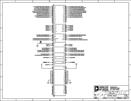 ADSP－SC57xSHARC双核处理器解决方案（特性,框图,电路图）