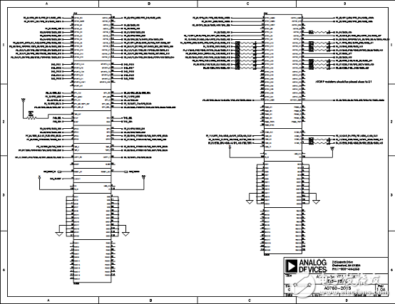 ADSP－SC57xSHARC双核处理器解决方案（特性,框图,电路图）