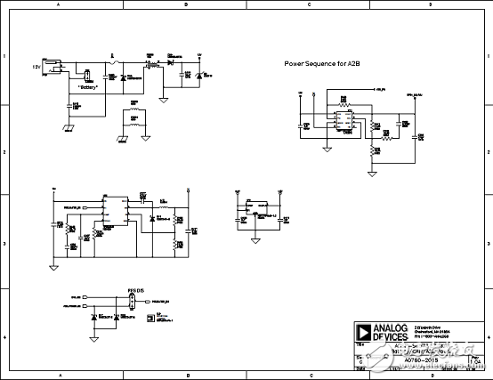 ADSP－SC57xSHARC双核处理器解决方案（特性,框图,电路图）