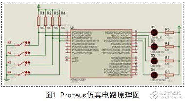 Arduino单片机系统开发设计（Proteus虚拟技术）