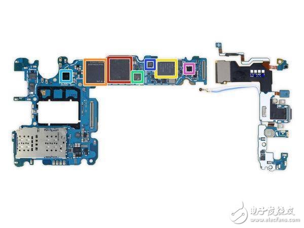Galaxy S9拆解报告出炉：可变光圈原来是这样实现的！