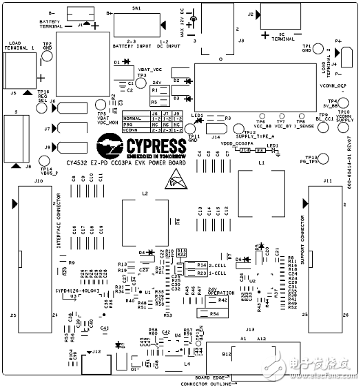 CypressEZ－PD CCG3PAUSB Type－C控制方案详解