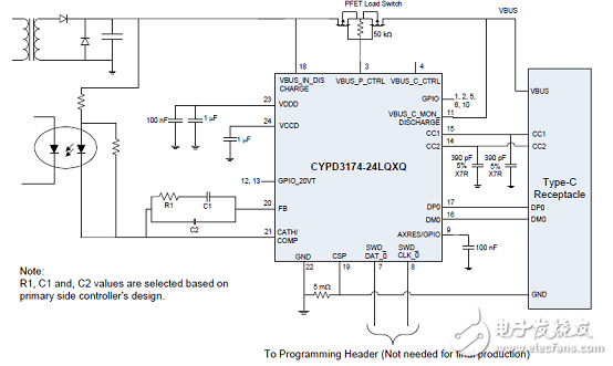 CypressEZ－PD CCG3PAUSB Type－C控制方案详解