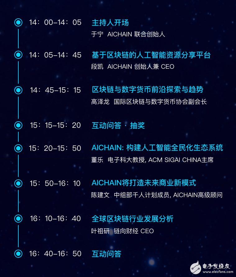 区块链+AI最炙手可热的技术！AICHAIN全球巡演深圳站即将开幕！