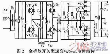软开关型脉冲MIG焊接电源系统原理设计