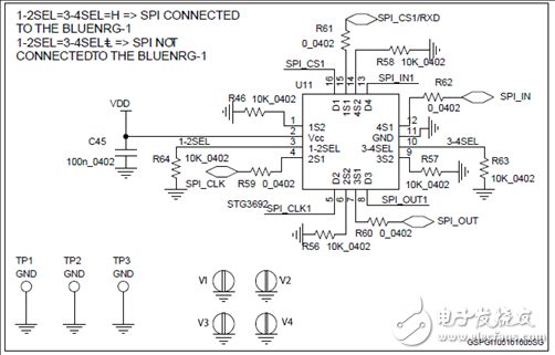 BlueNRG－1蓝牙低功耗系统级芯片(SoC)