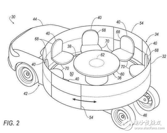福特公布自动驾驶汽车的设计图_座舱酷似圆形会议室
