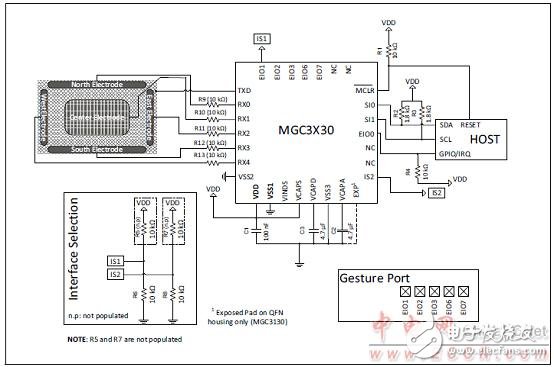 Microchip MTCH6303的认识_MGC3030 3D手势控制方案