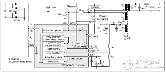 Infineon ICE5ASAG 60W开关电源解决方案详解