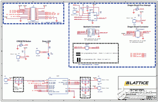 FPGA器件iCE40系列介绍