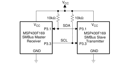 MSP430硬件I2C如何实现SMBus