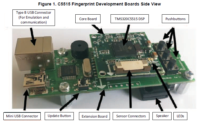 TMS320C5515指纹开发工具包（FDK）快速启动指南详细概述