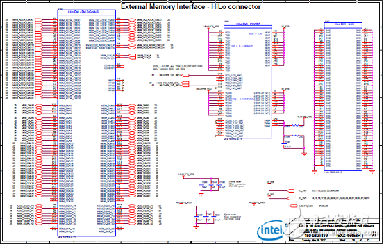 Stratix 10 SoC FPGA器件案例（应用、特性、电路图）