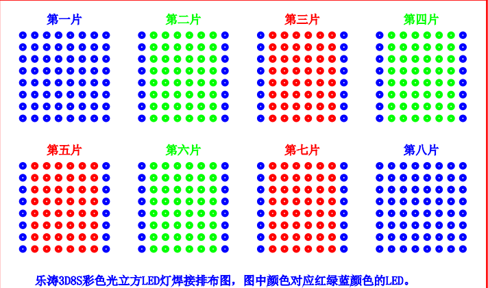 乐涛3D8彩色立方LED灯排列图.pdf