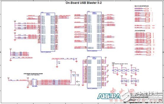 Altera® MAX® 10 FPGA介绍（特性、优势、电路图）