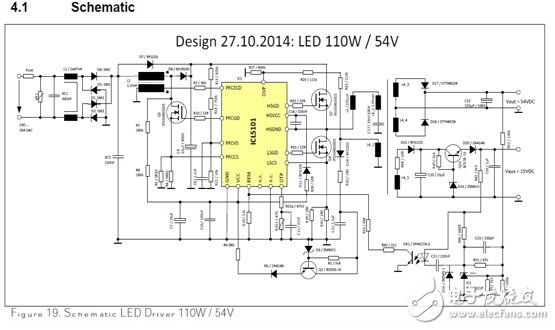 品佳推出英飞凌ICL5101 集成PFC+LLC 的LED商业照明方案