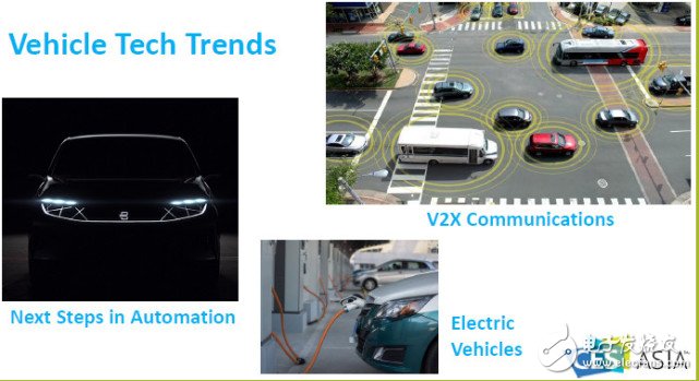 亚洲消费电子展主打AI技术 汽车展区面积扩大50%！