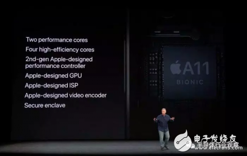 苹果抛弃英特尔的原因是什么_苹果自主定制芯片的优势详解