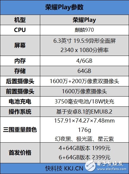 荣耀Play上手评测：GPU Turbo加持 游戏性能爆炸