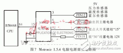 Motronic1.5.4电脑电子燃油喷射系统的内部原理分析
