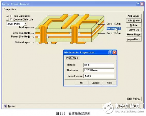 多层PCB板的选择、叠加原则和设计详解