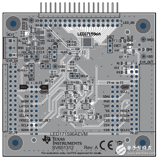 TI LED171596A 96个LED阵列驱动解决方案