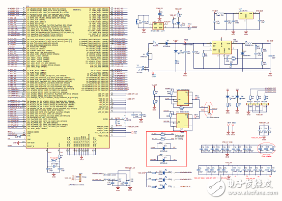 [原创] ST SPC560P50L5 32位系统级(SoC)芯片汽车应用方案