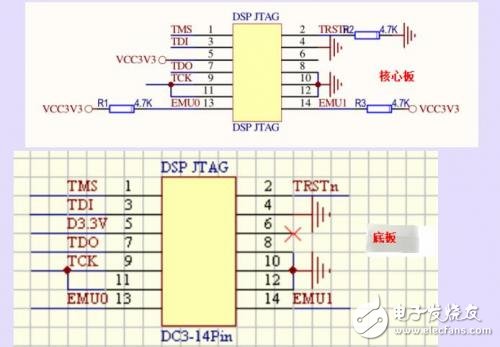 TMS320F28335最小应用系统设计电路