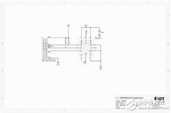 [原创] IDT ZMOD4410室内气体传感器解决方案