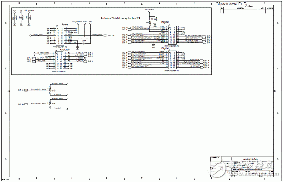[原创] NXP LPC5410x系列32位ARM MCU开发方案