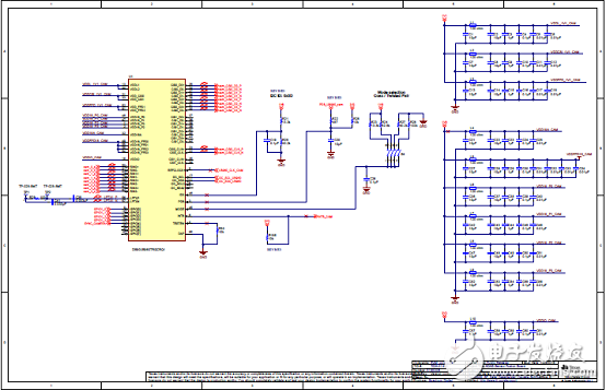[原创] TI DS90UB960－Q1ADAS 8路传感器集线器参考设计TIDA－01413