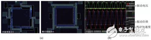 压电MEMS微执行器的设计方案