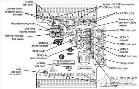 [原创] ST STSPIN840两个双向有刷DC马达同时驱动方案