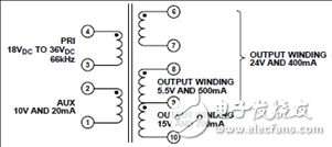 [原创] ADI ADP1071－1／Couplers隔离功能反激控制器解决方案