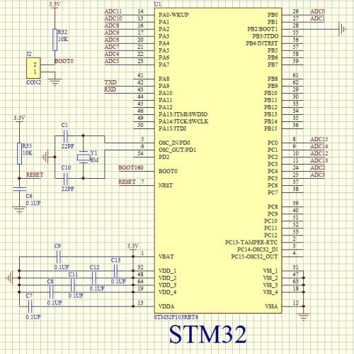 STM32单片机的can总线的配置