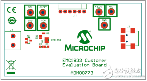 [原创] Microchip EMC1815五路1．8V温度传感器解决方案