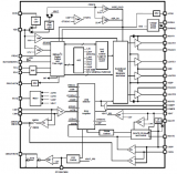 ISL9241数字可配置的降压-升压充电方案