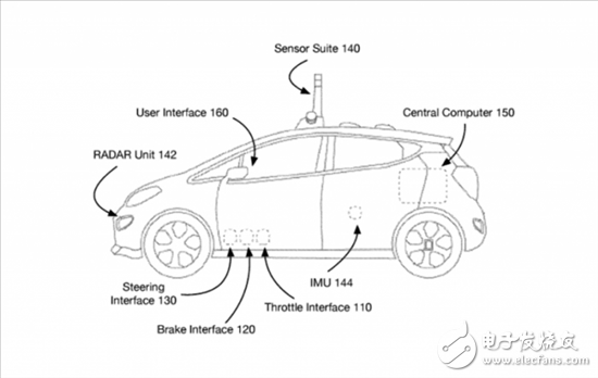 通用汽车新专利可将任意汽车变成一辆自动驾驶汽车的系统