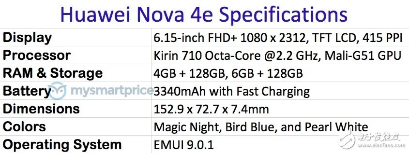 华为nova 4e即将发布采用了一颗3200万像素的自拍摄像头