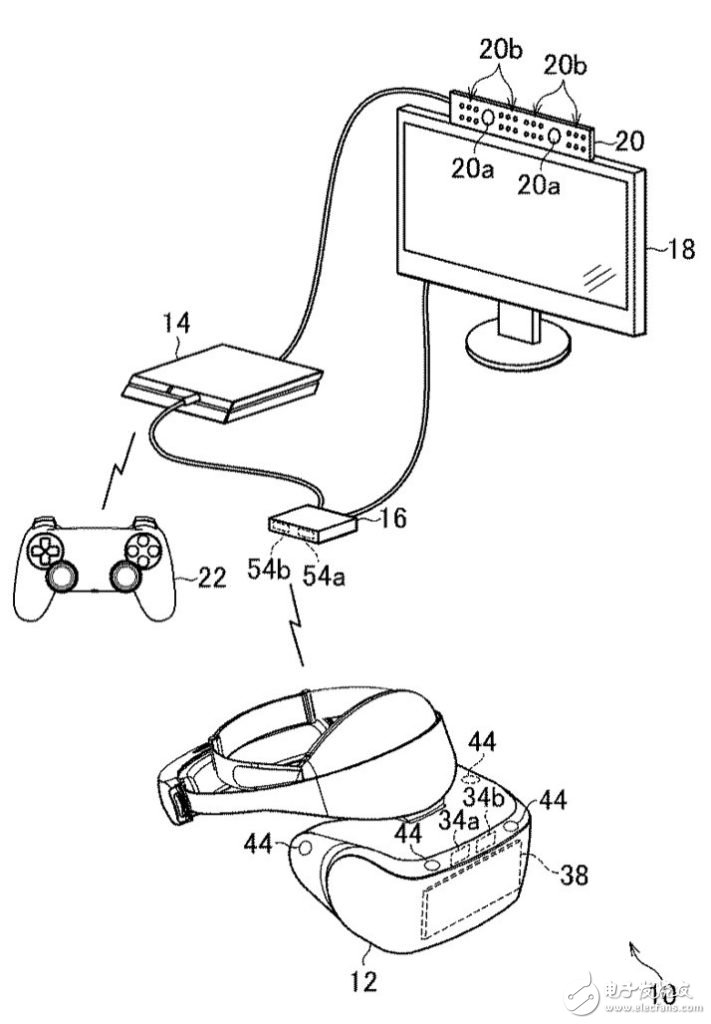 索尼(Sony)专注于无线游戏虚拟现实(VR)的发展