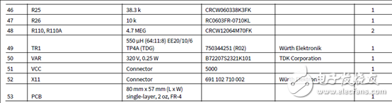 [原创] Infineon ICE5AR4770AG第五代固定频率集成电源解决方案